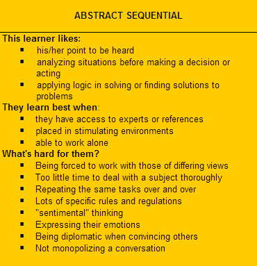 Abstract Sequential Characteristics